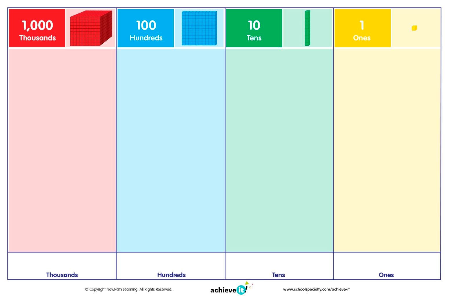 Achieve It! Place Value Mats, Set Of 10 2129830